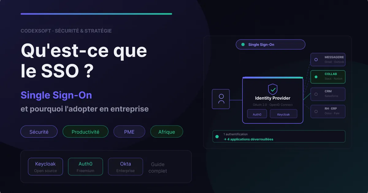 Qu'est-ce que le Single Sign-On (SSO) et pourquoi votre entreprise devrait l'adopter ?
